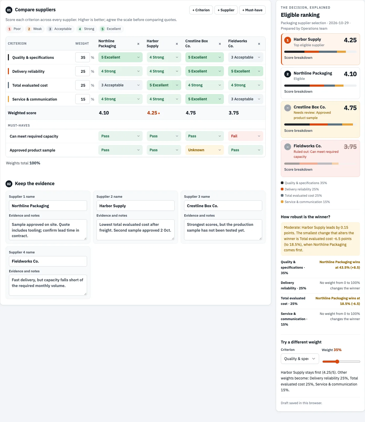 Brisk Atlas with the packaging example: scoring matrix with four suppliers and two must-haves, ranking with Harbor Supply first at 4.25, and the robustness panel